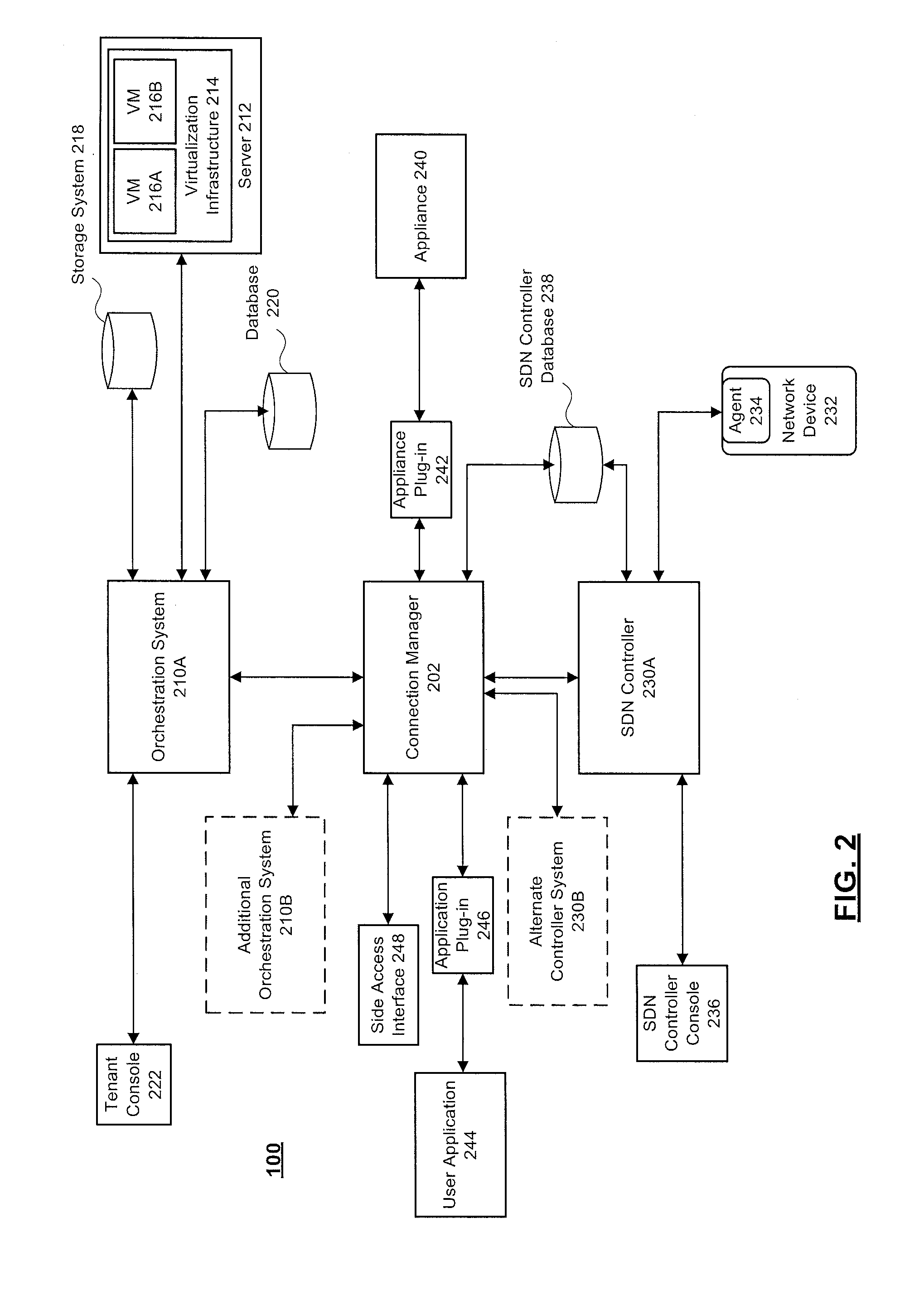 Systems and methods for managing connections in an orchestrated network