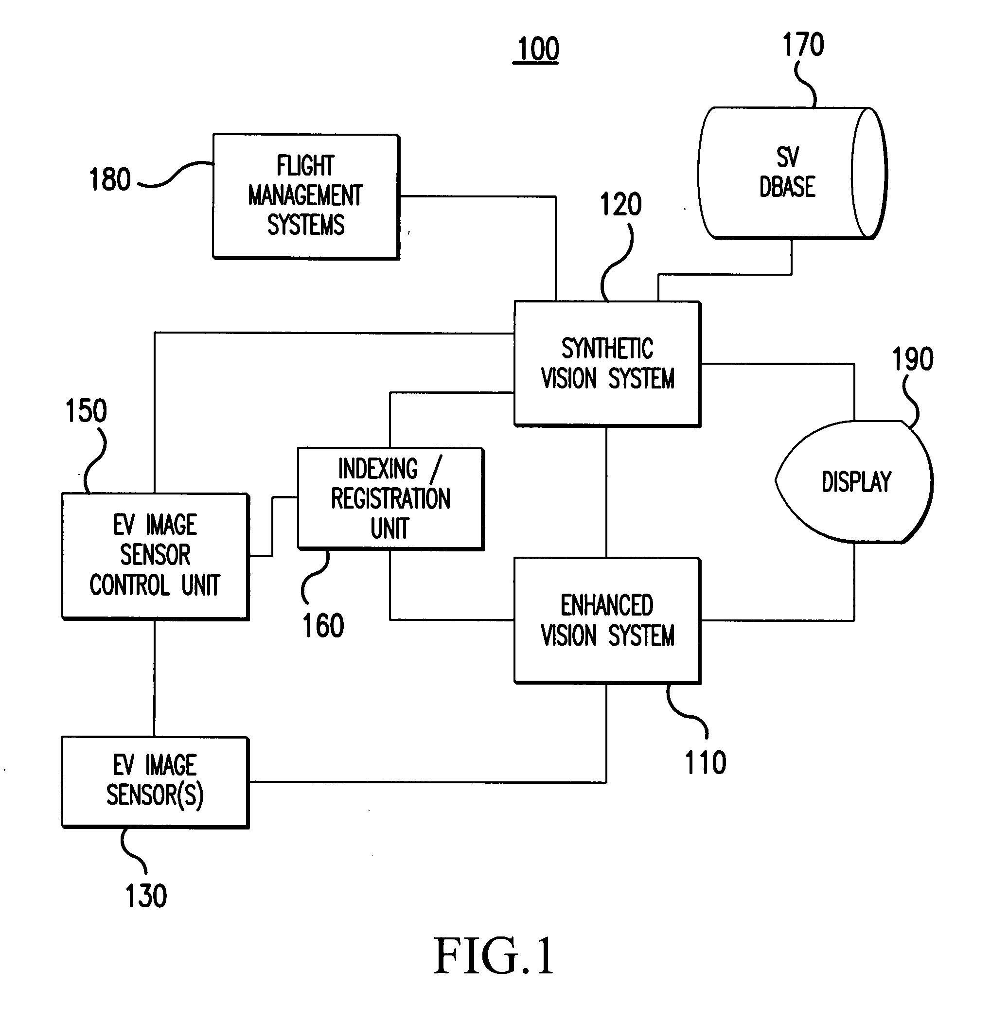 Vehicle display system and method with enhanced vision system and synthetic vision system image display