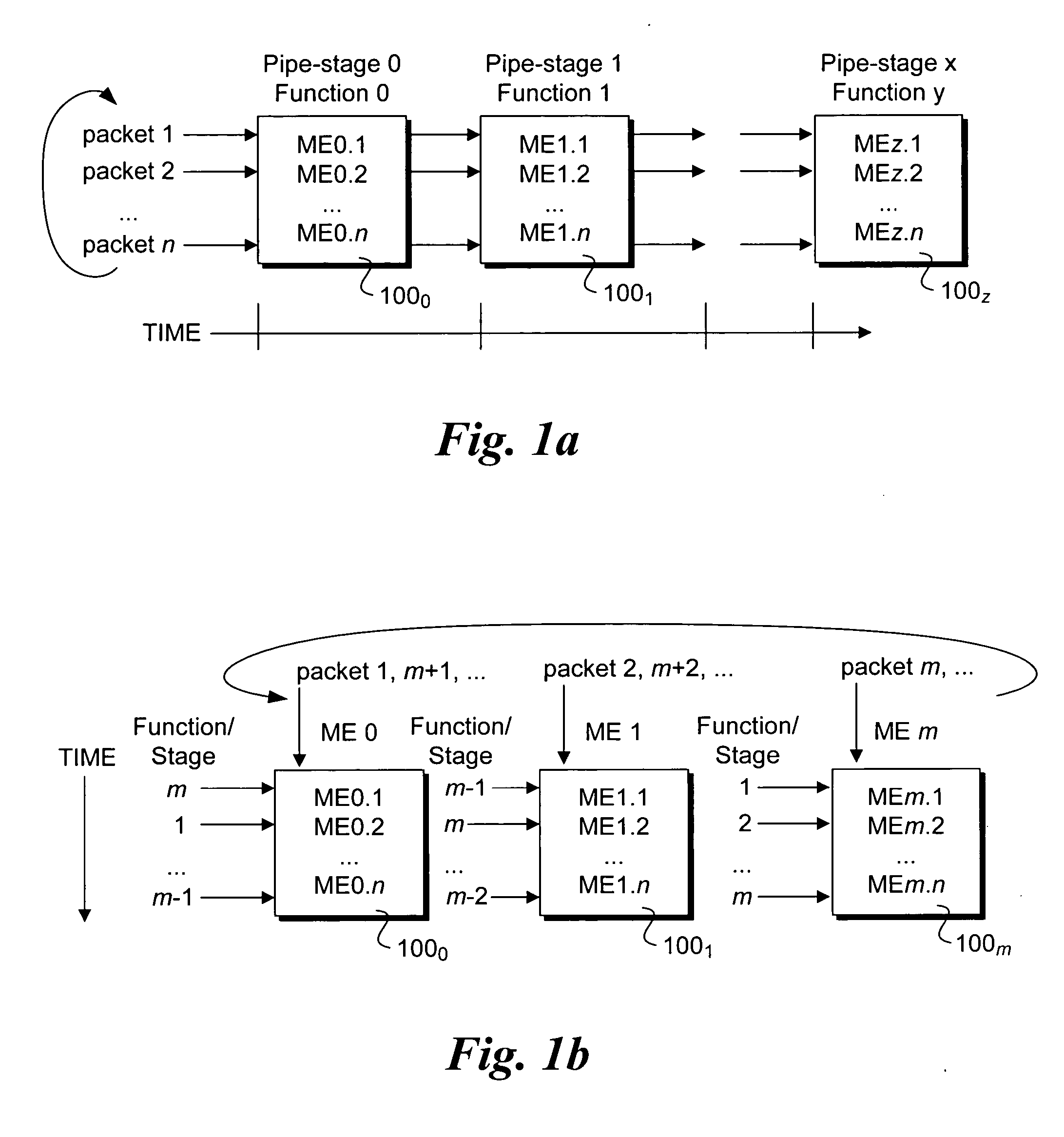 Increasing cache hits in network processors using flow-based packet assignment to compute engines