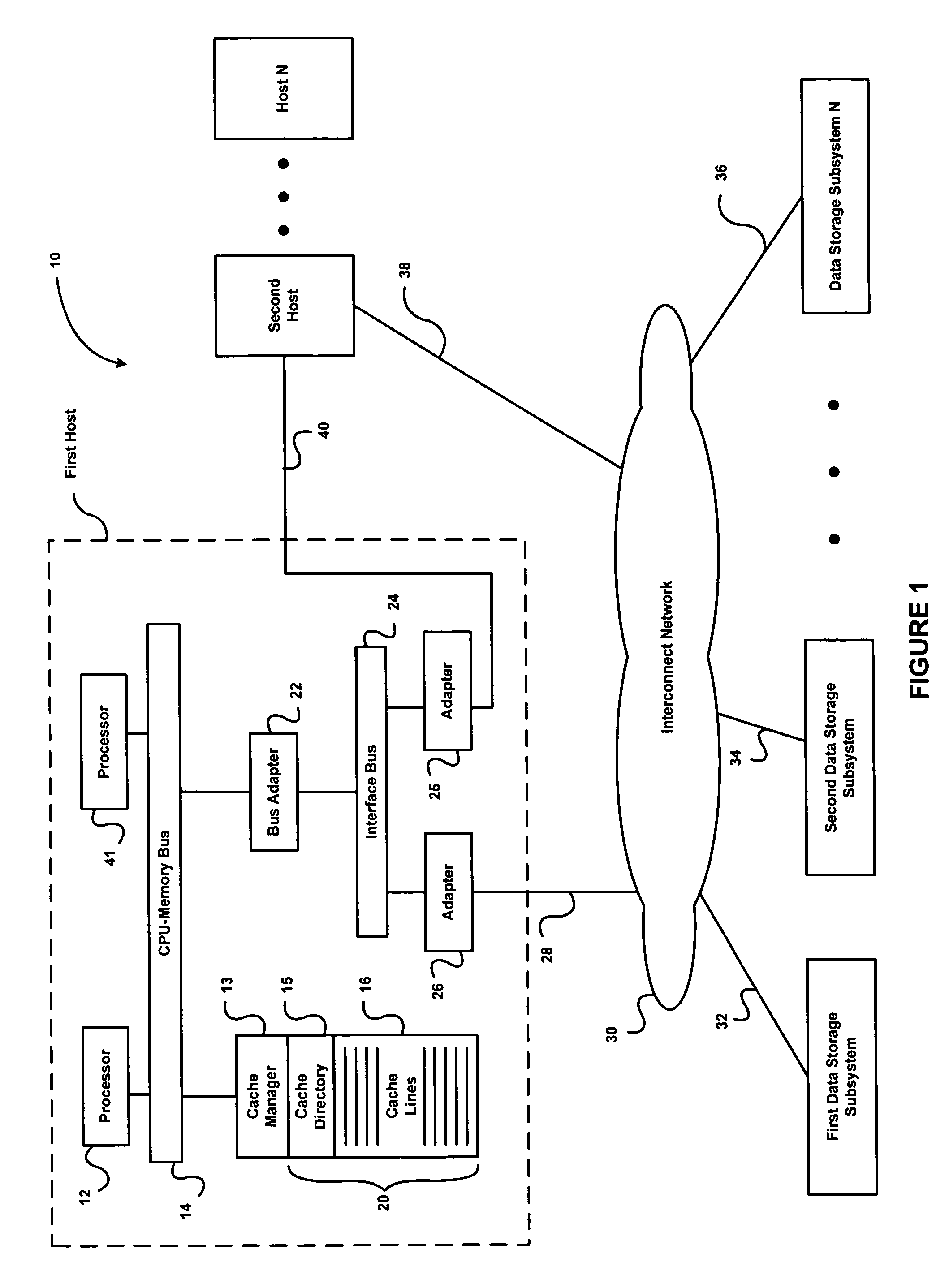 Systems and methods of searching for and determining modified blocks in a file system