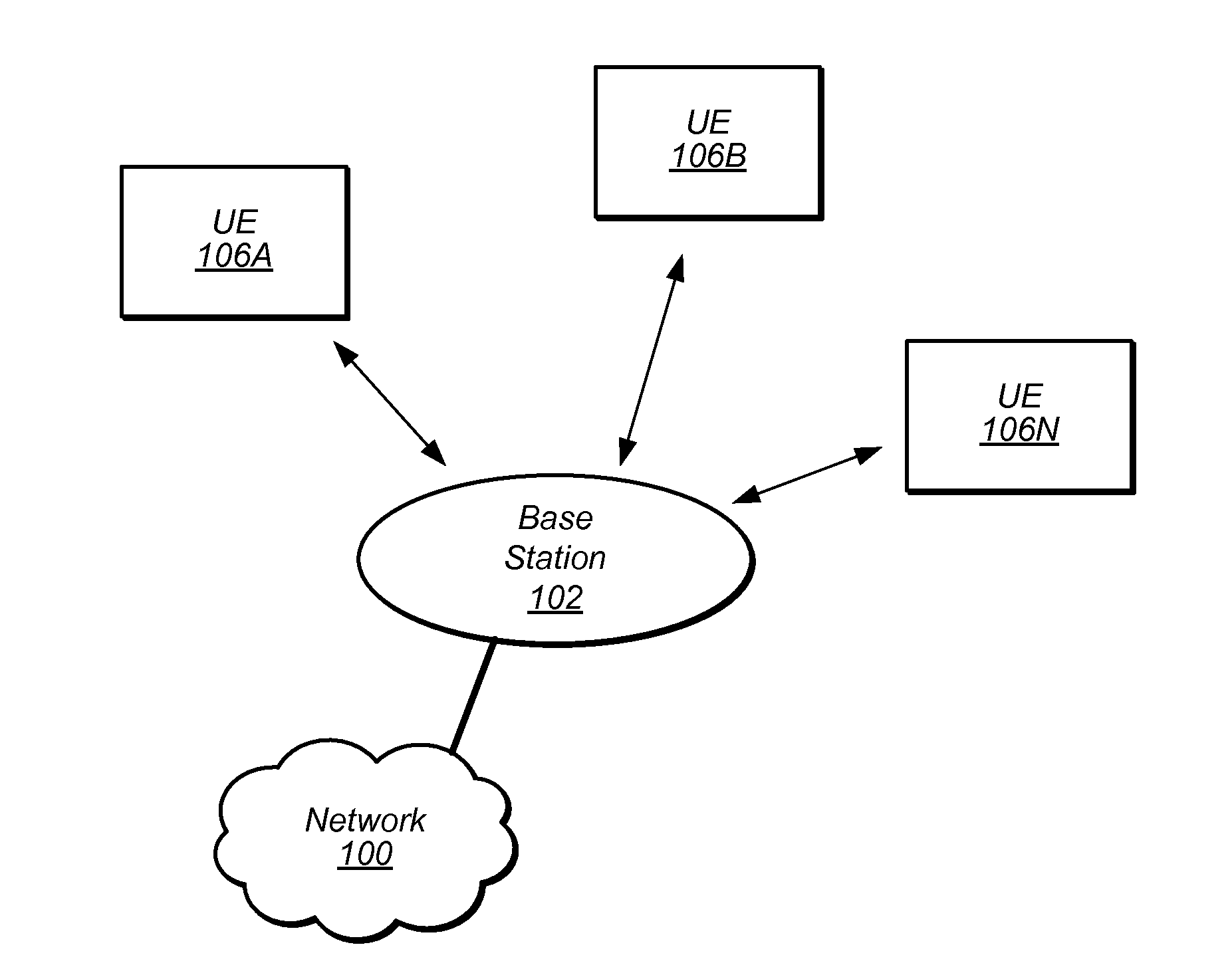 Automatically Modifying Wireless Network Connection Policies Based on User Activity Levels
