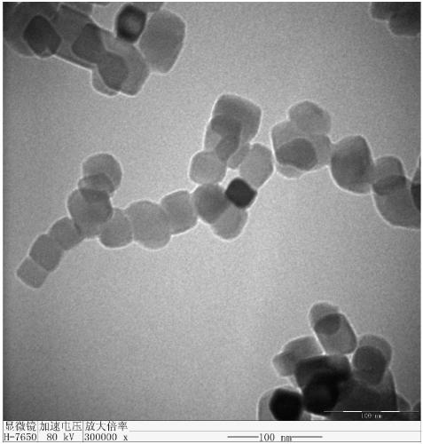 Aqueous slurry of nanoscale calcium carbonate and its preparation method and application