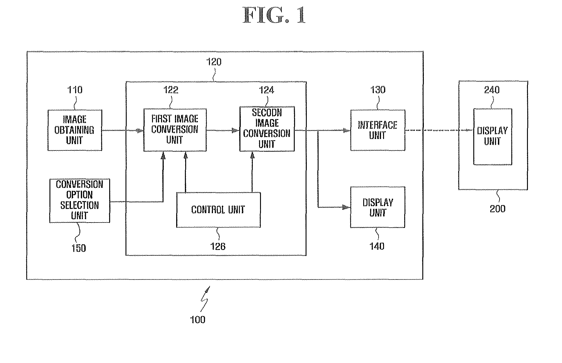 Video call device and method