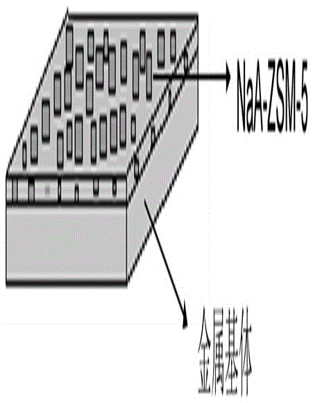 Preparation method of MFI-LTA molecular sieve single-layer composite film