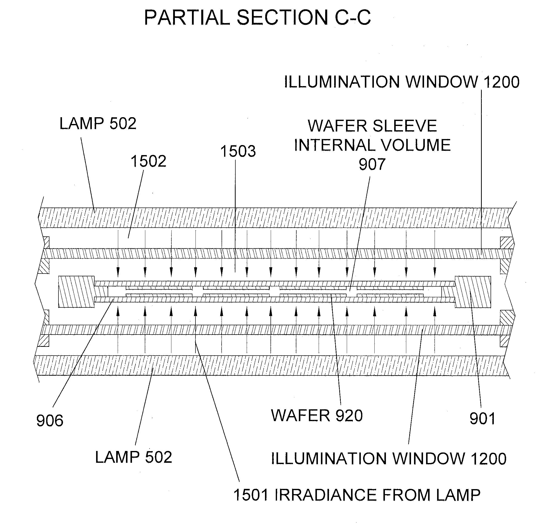 High throughput epitaxial deposition system for single crystal solar devices