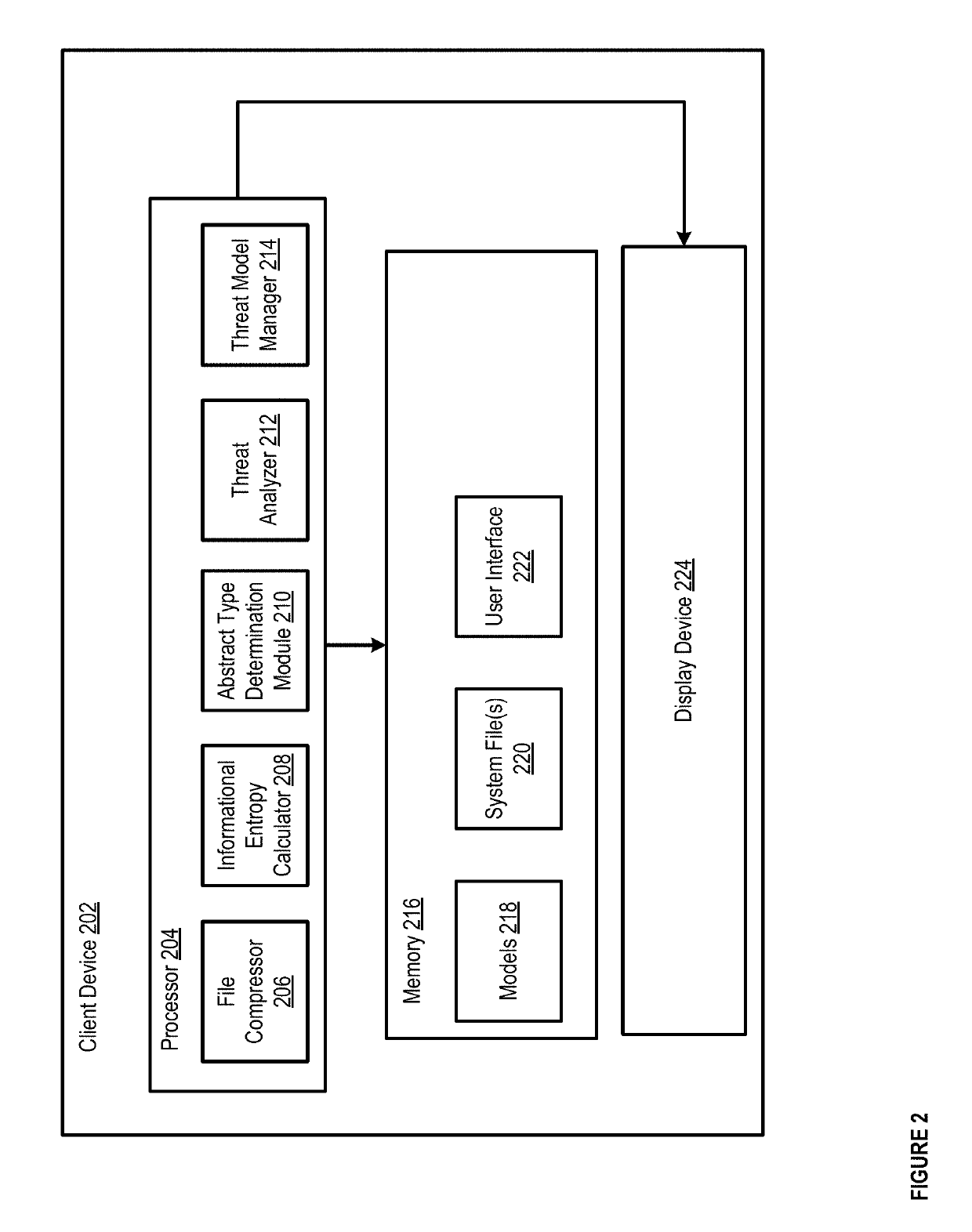 Methods and apparatus for machine learning based malware detection