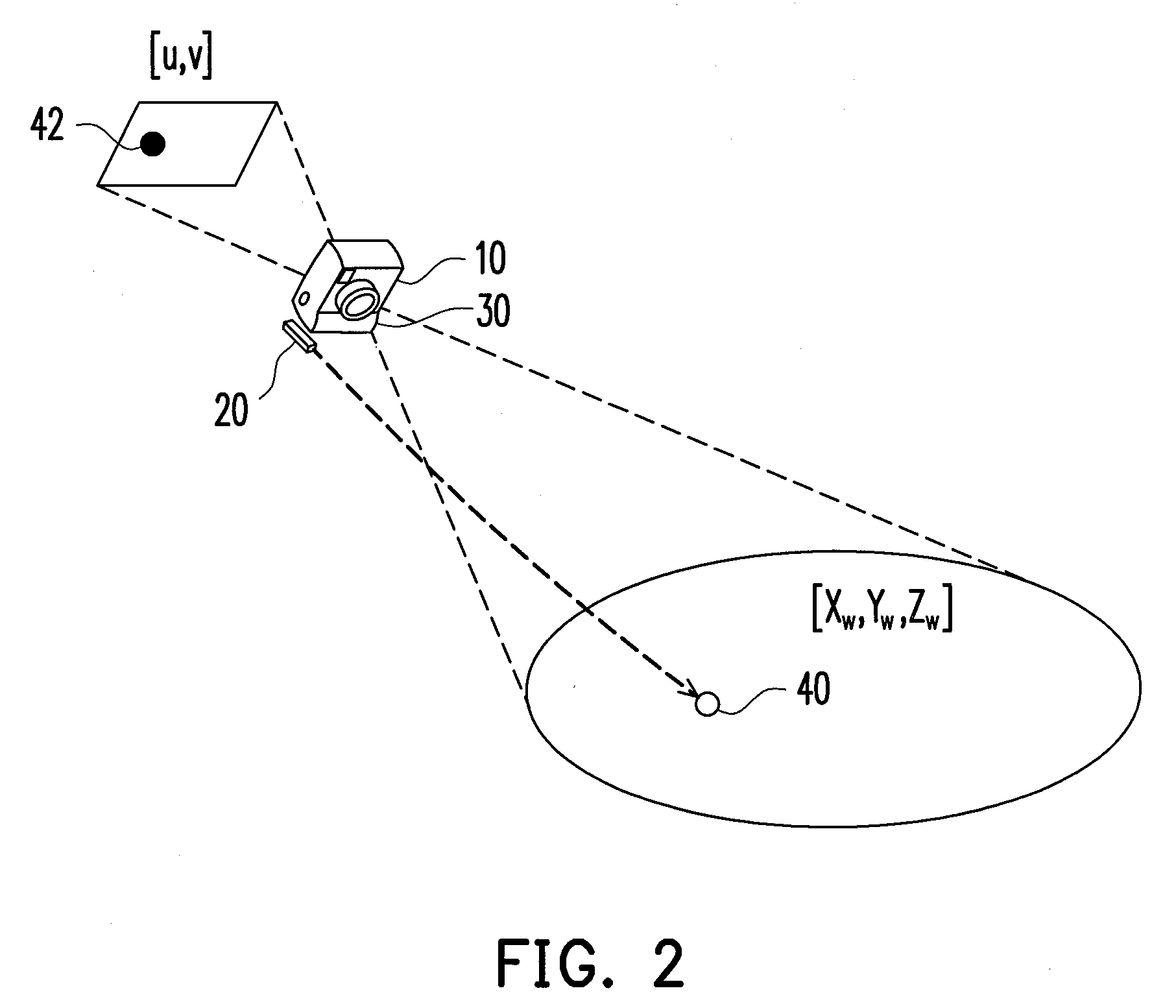 Camera with dynamic calibration and method thereof