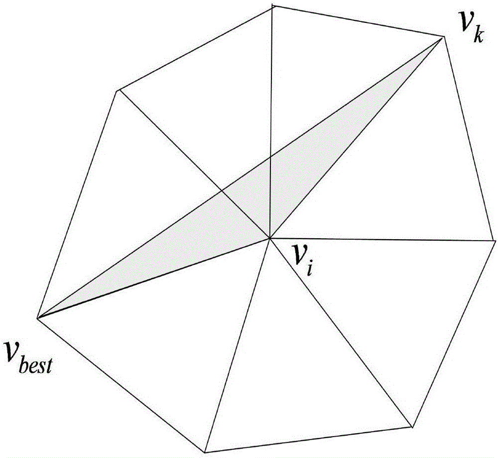 A Simulation Method of Angle Bending Model Based on Position Dynamics