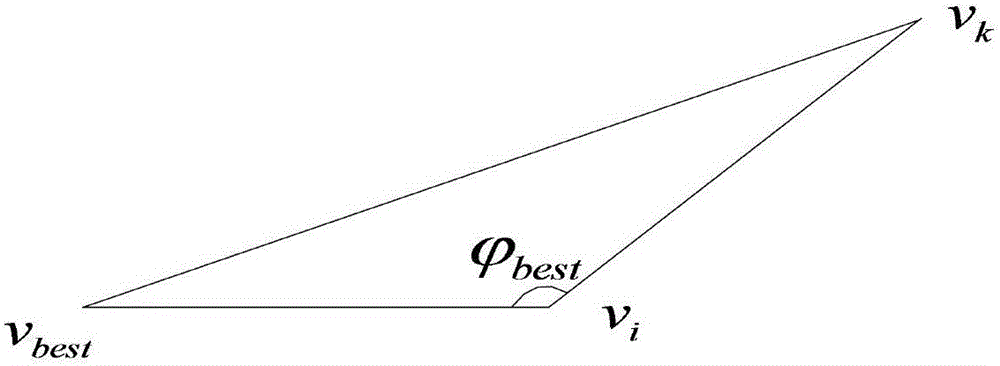 A Simulation Method of Angle Bending Model Based on Position Dynamics