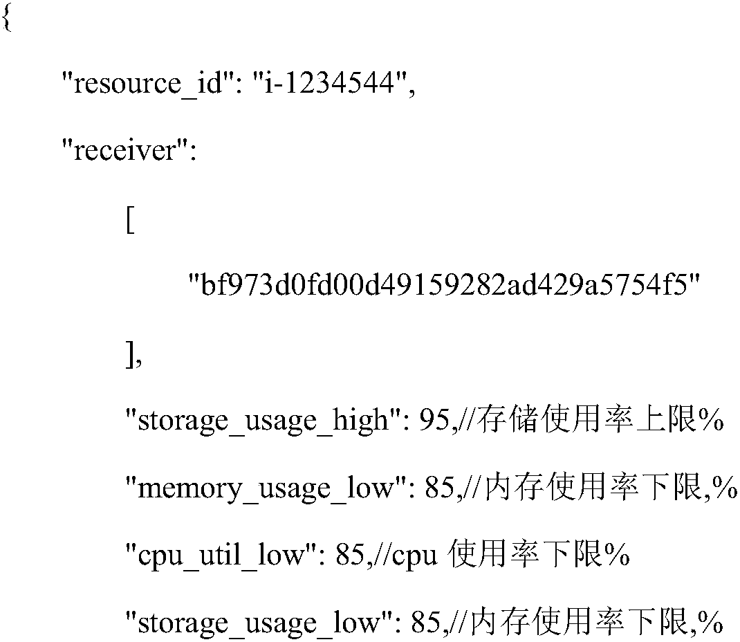 Virtual machine behavior monitoring and locking method