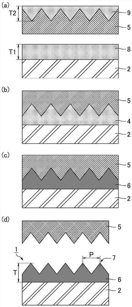 Manufacturing method of optical member