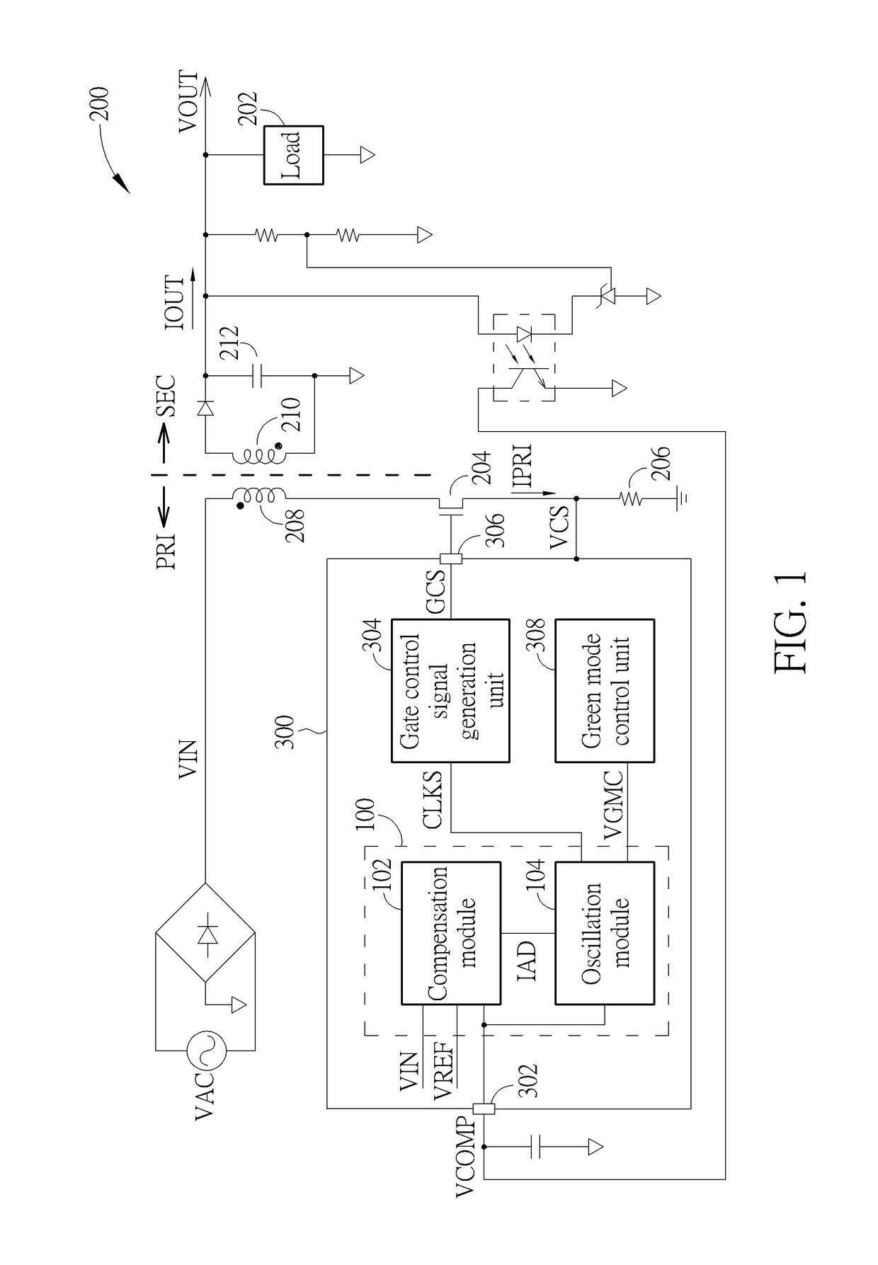 Oscillator applied to a control circuit of a power converter and control method thereof