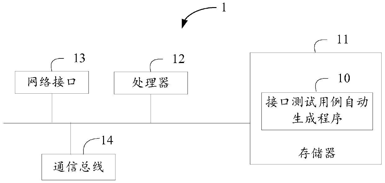 Interface test case automatic generation method and device, and storage medium