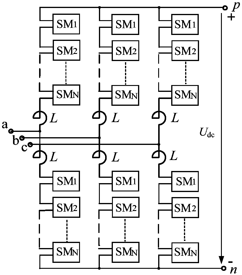 A single-clamp sub-module mmc-hvdc remote startup method