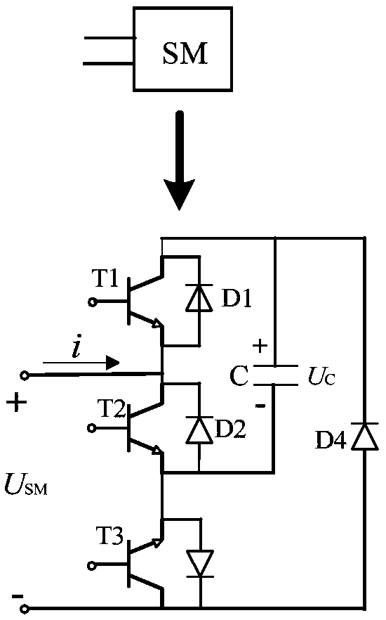 A single-clamp sub-module mmc-hvdc remote startup method