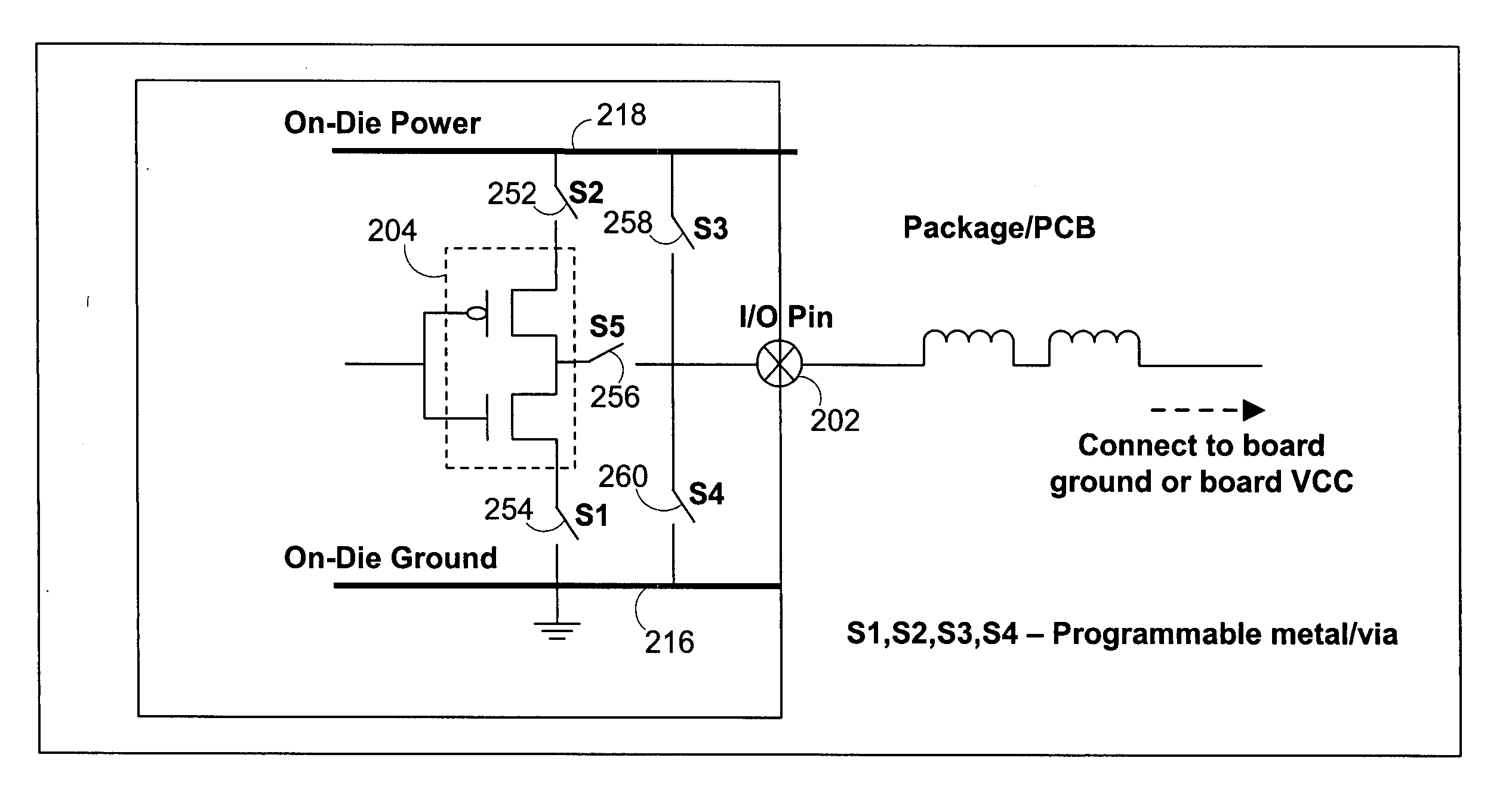 I/O circuitry for reducing ground bounce and VCC sag in integrated circuit devices