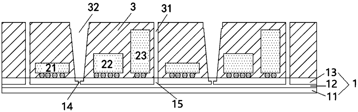 Manufacturing method of Sip module with electromagnetic shielding structure and device