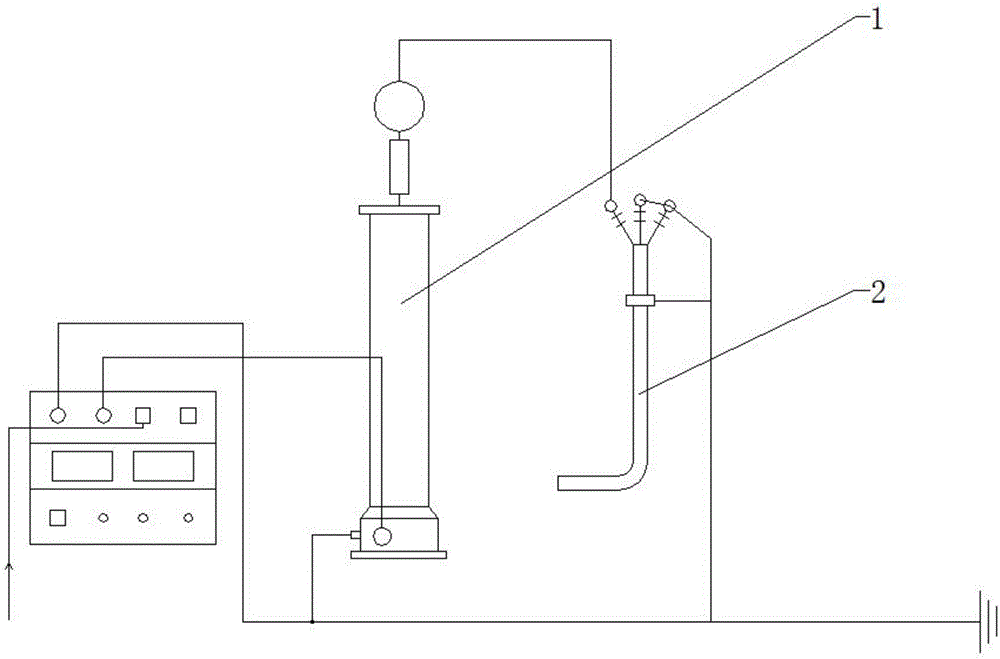 High voltage cable direct current leakage test method