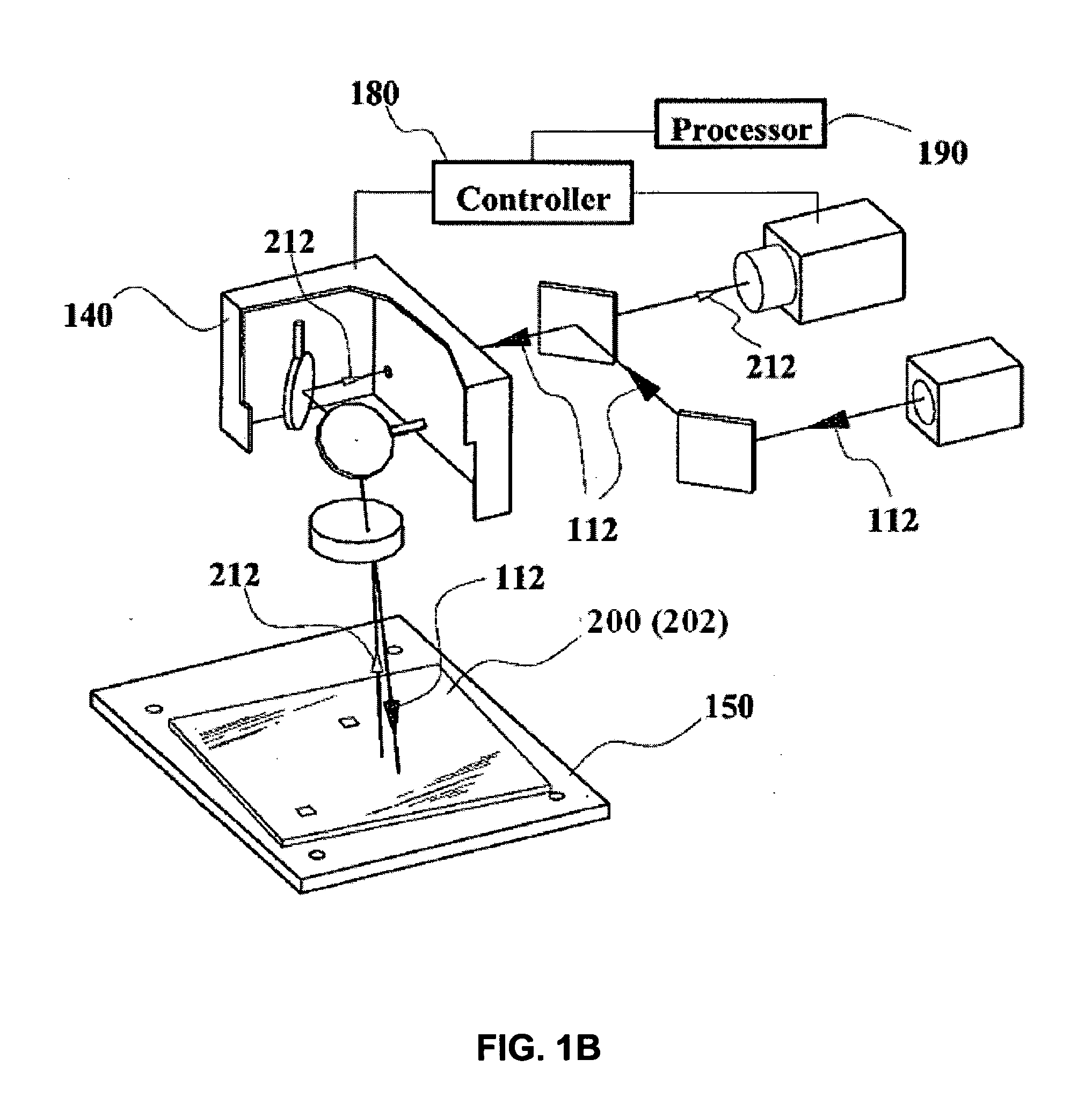 Scan head calibration system and method