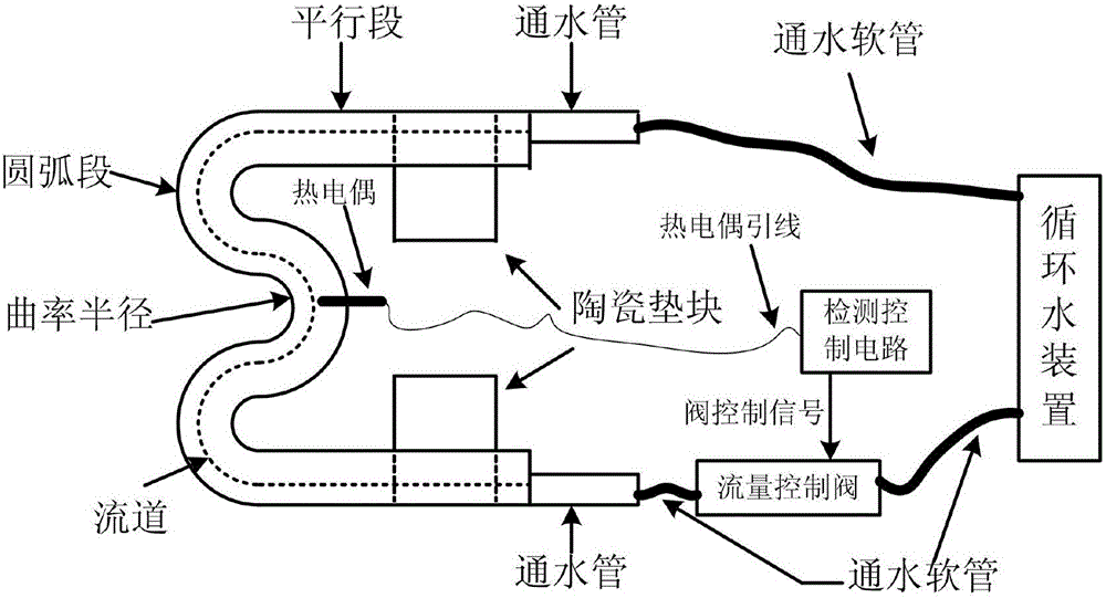 Device and method for passive electrical detection of laser plasma