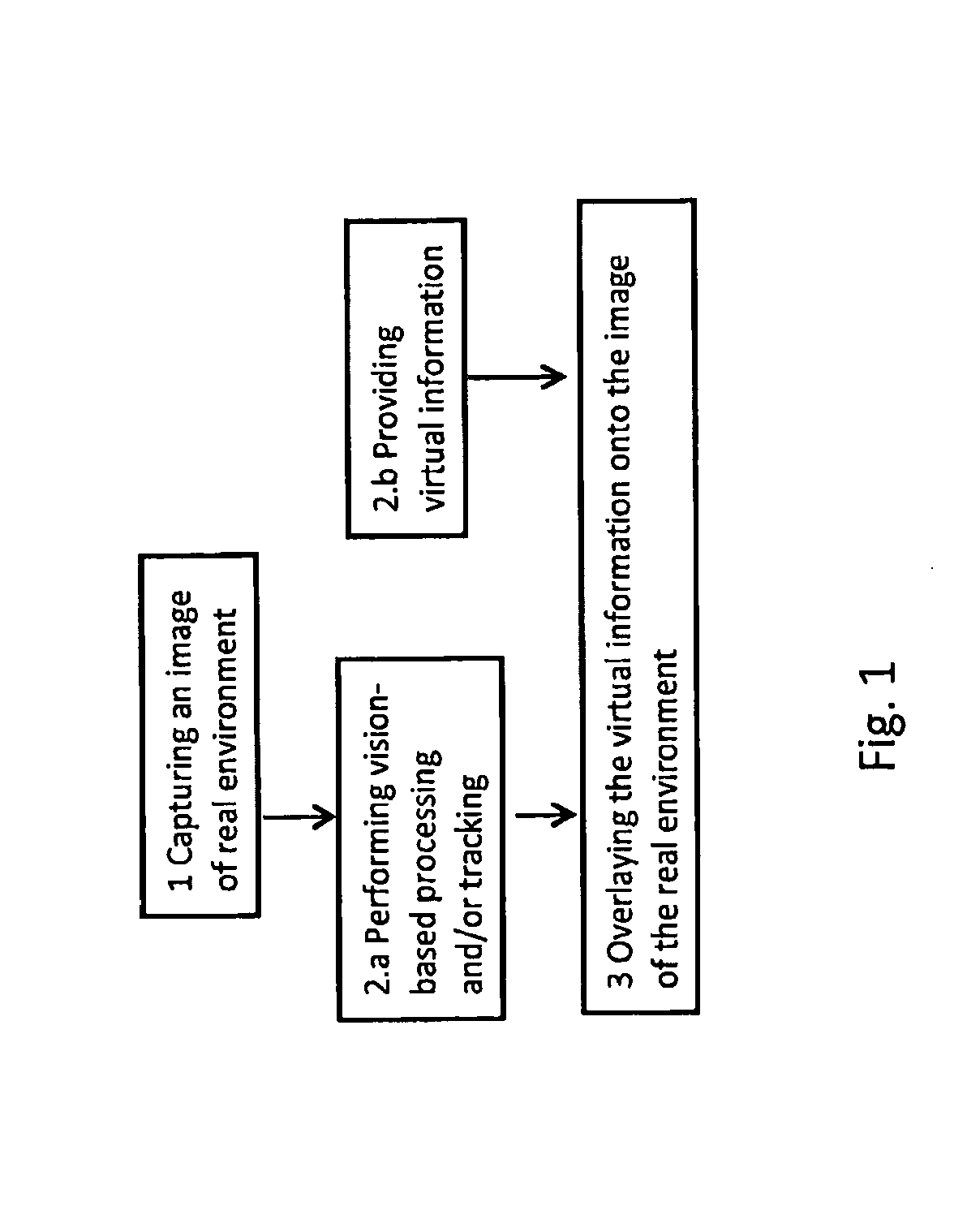 Method of Image Processing for an Augmented Reality Application