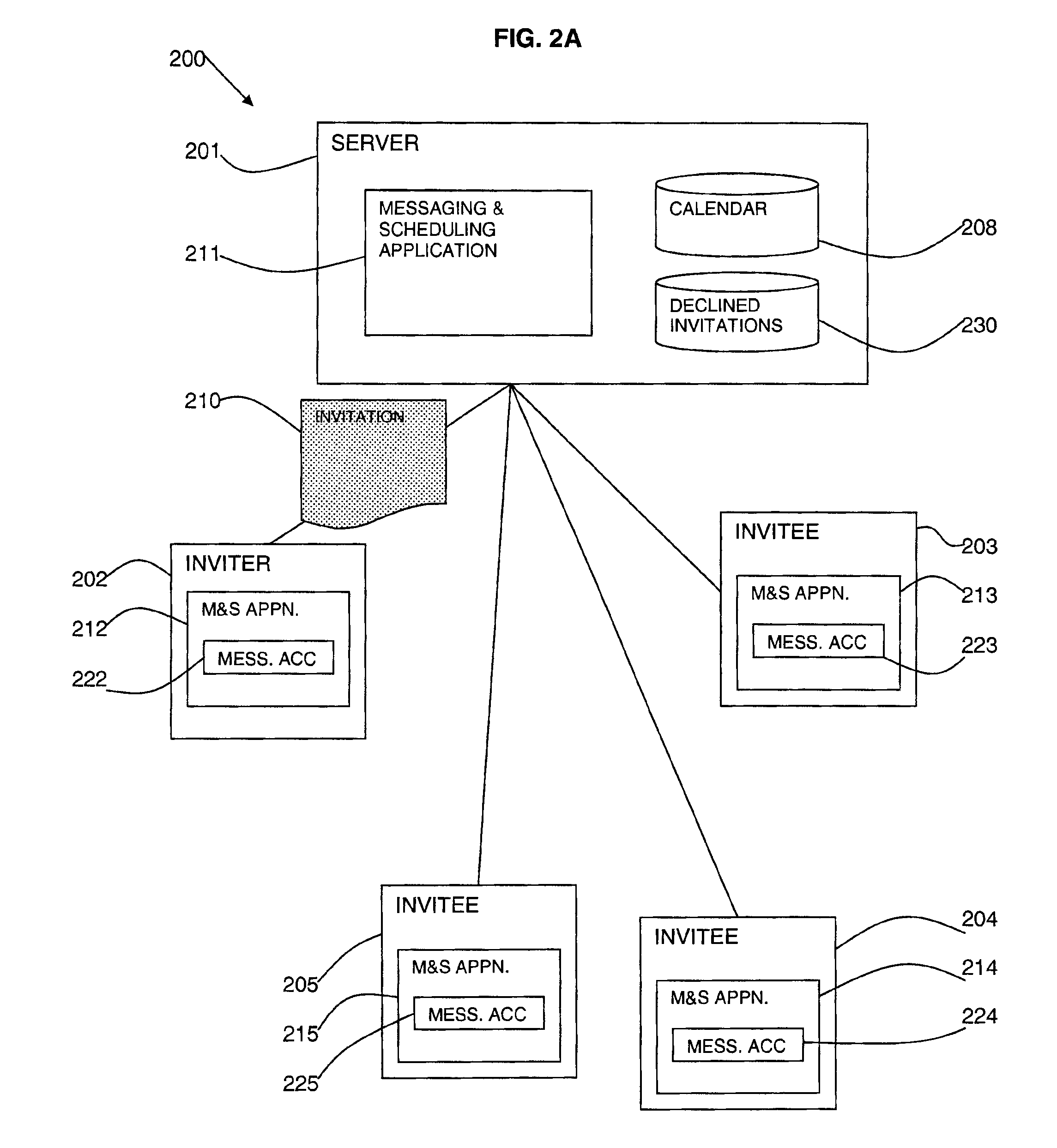 Method and system for accessing declined event invitations