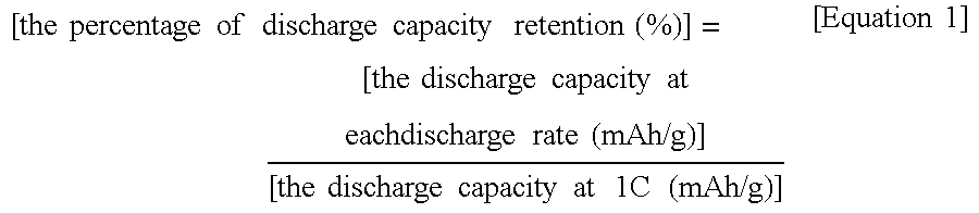 Cathode plate for non-aqueous electrolyte secondary battery, method for producing the same, and non-aqueous electrolyte secondary battery