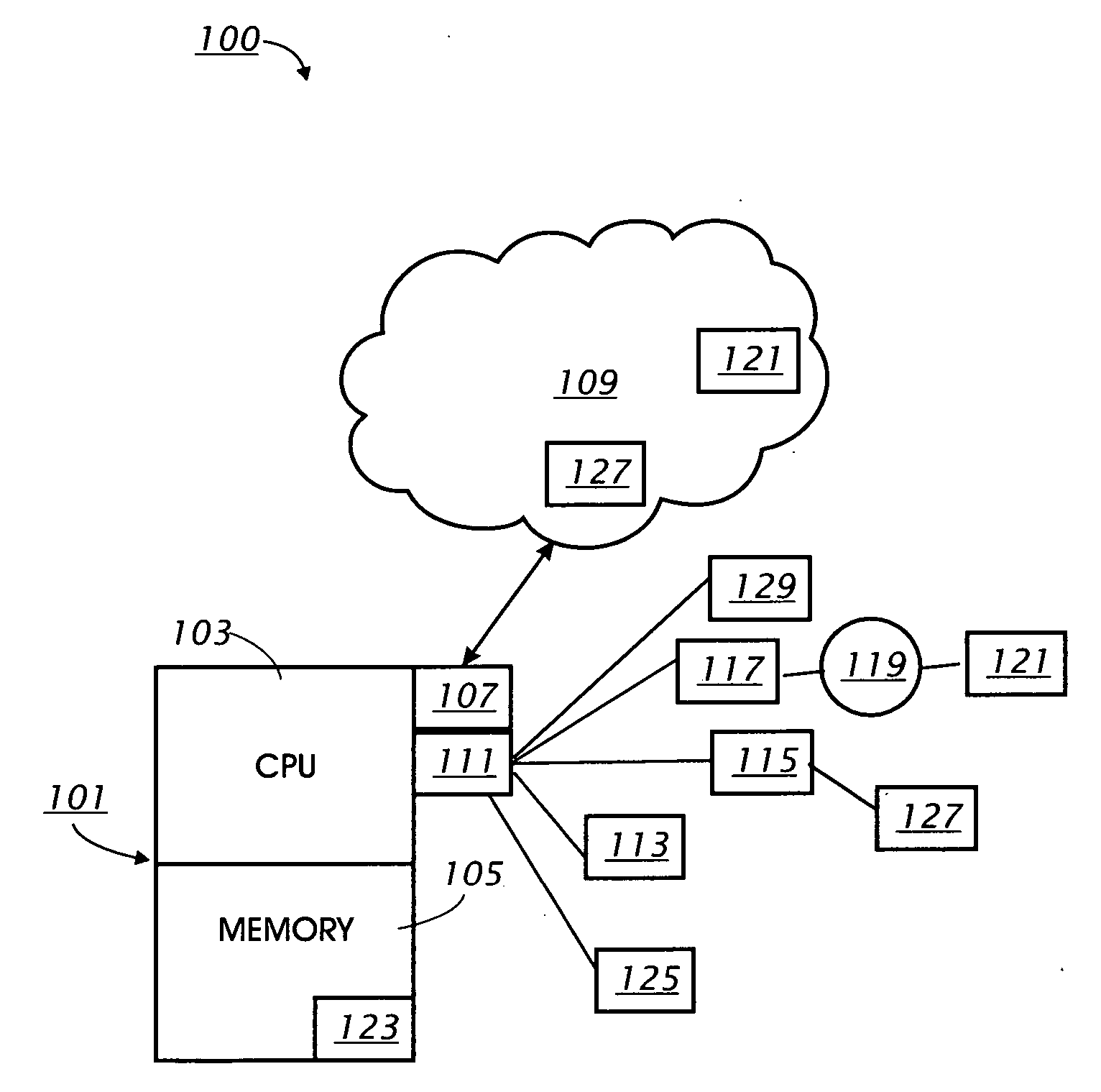 Method, apparatus, and program product for clustering entities in a persistent virtual environment