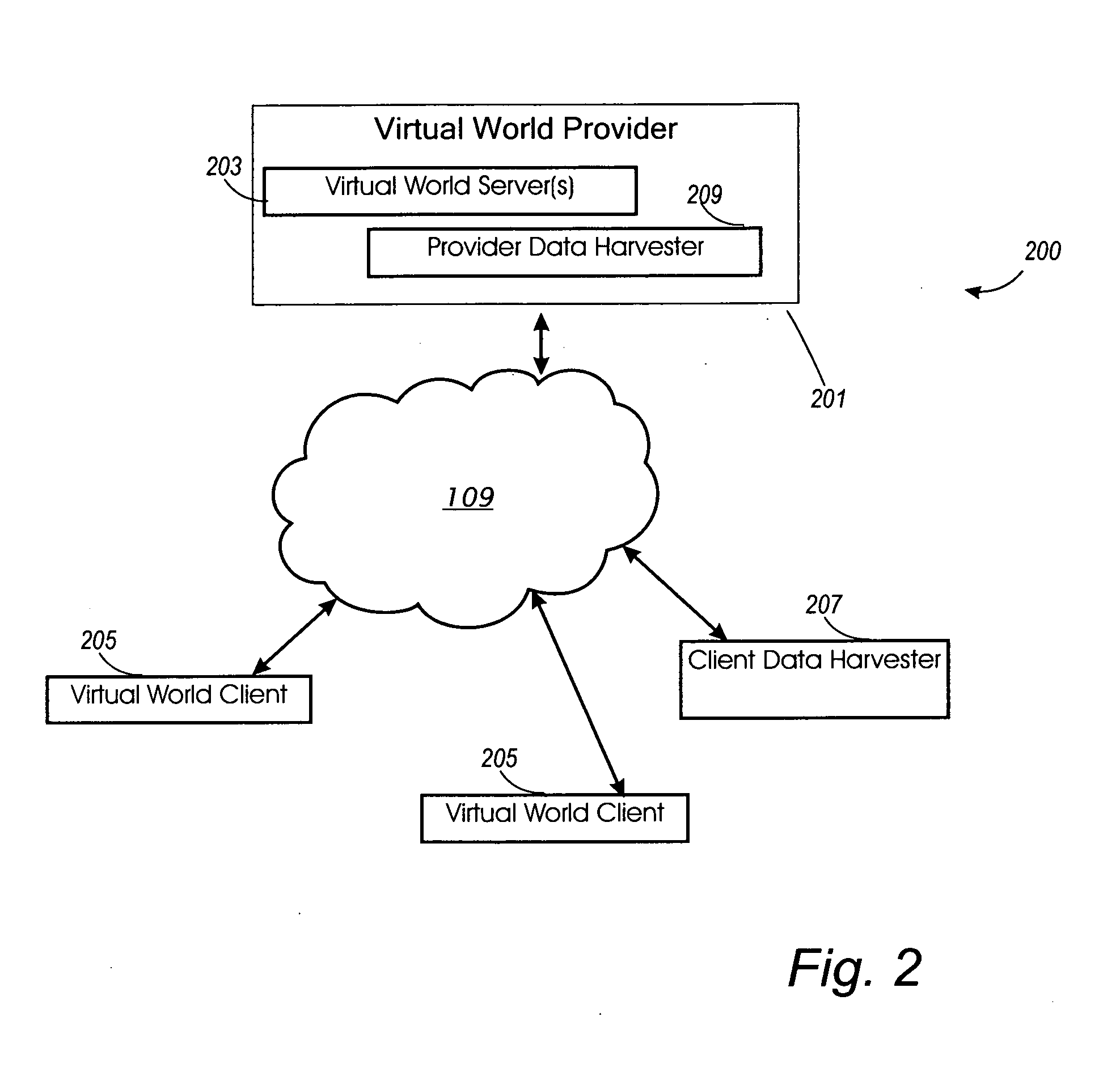 Method, apparatus, and program product for clustering entities in a persistent virtual environment