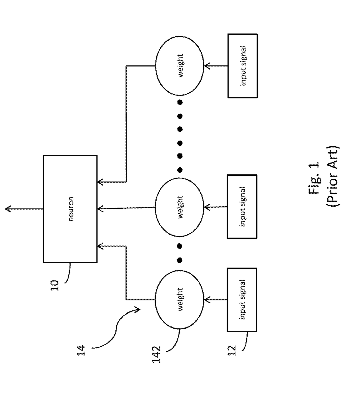 Neural network processing system