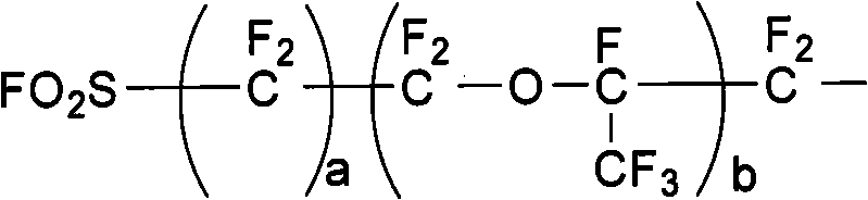 Method for preparing fluoro olefin