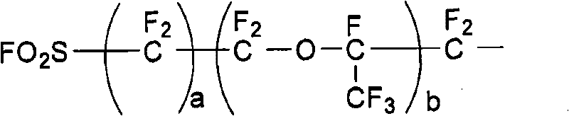 Method for preparing fluoro olefin