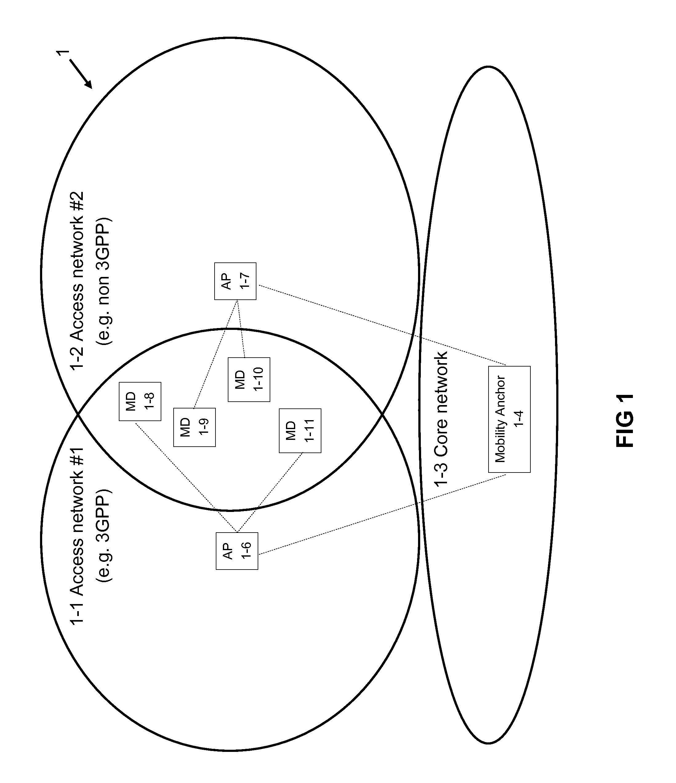 Method, apparatus and related computer program for detecting changes to a network connection