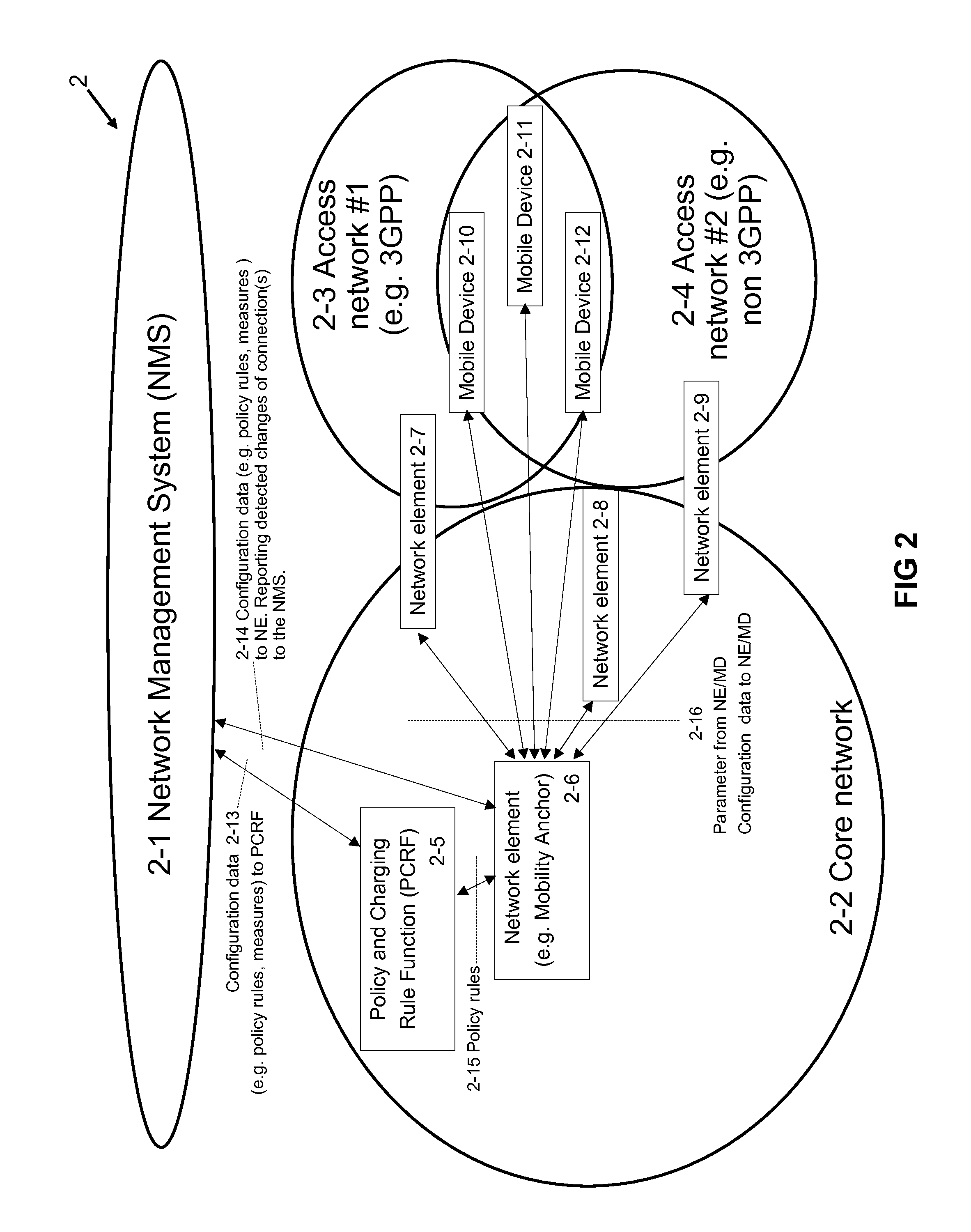 Method, apparatus and related computer program for detecting changes to a network connection
