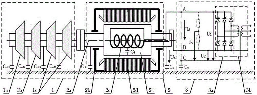 Model for modeling large steam turbine generator with function of static excitation