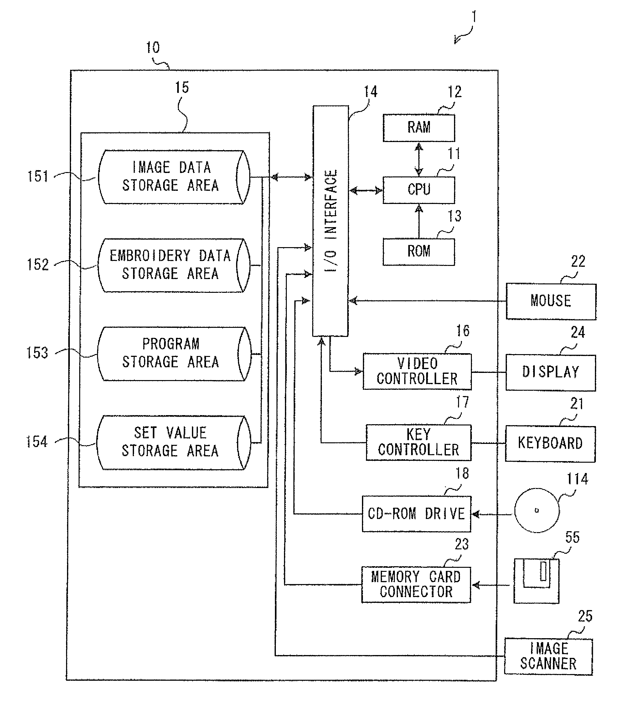 Apparatus and non-transitory computer-readable medium