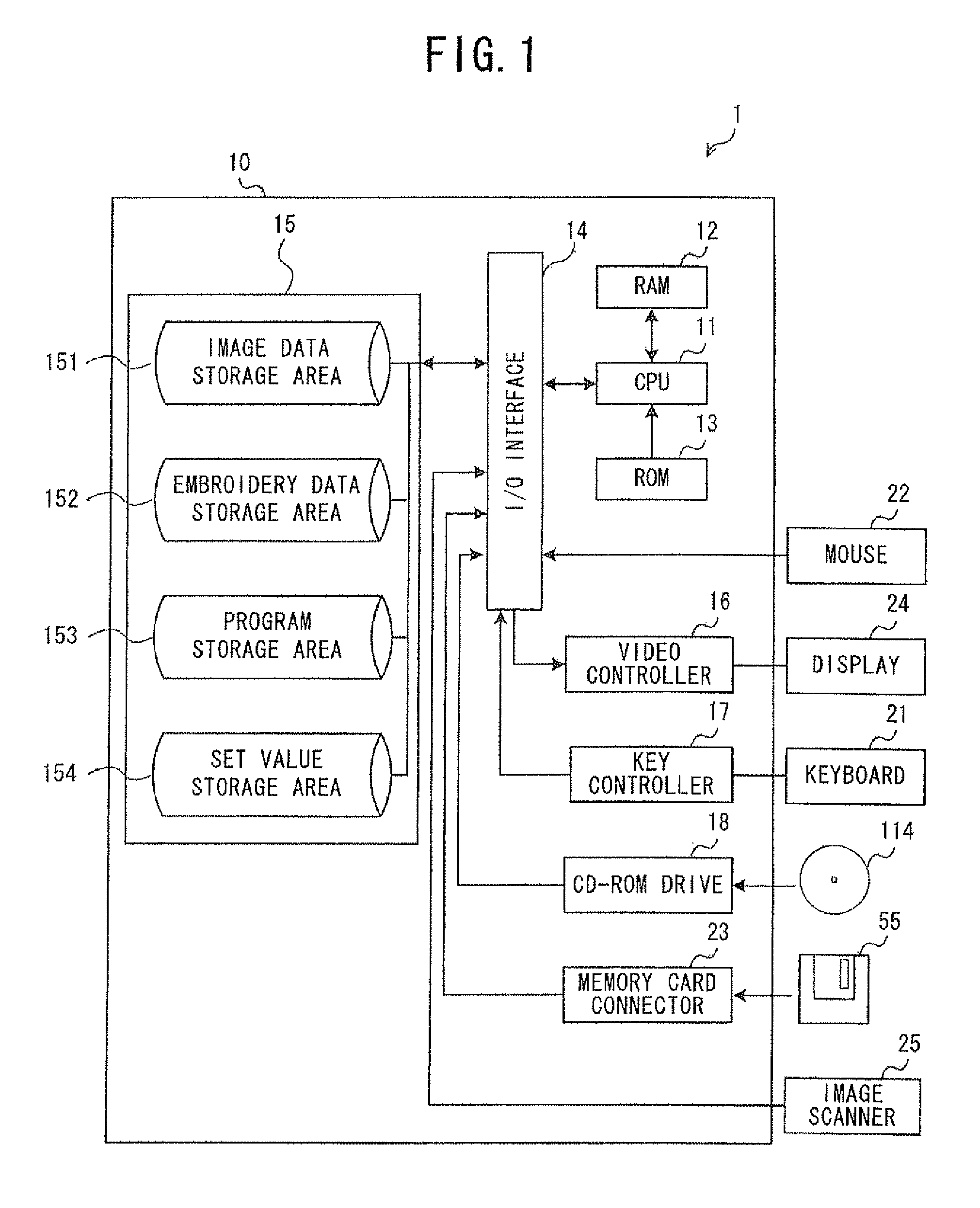 Apparatus and non-transitory computer-readable medium