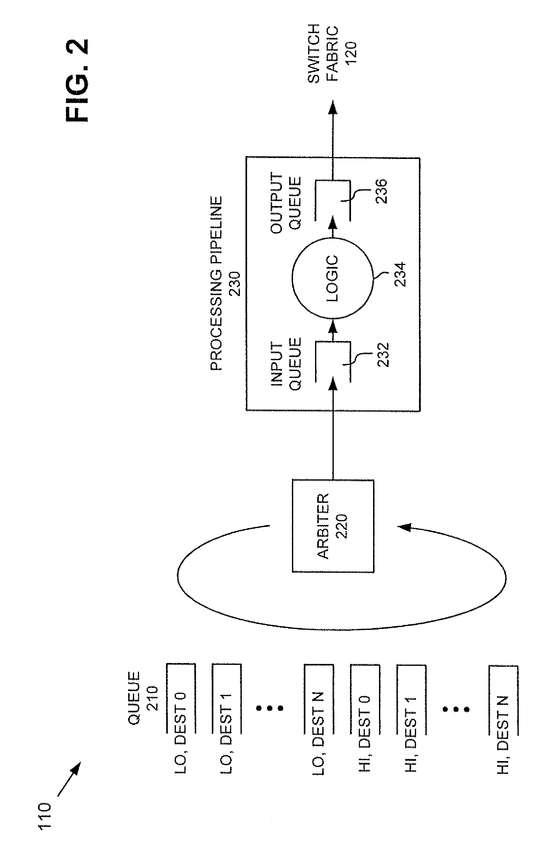 Packet prioritization systems and methods using address aliases