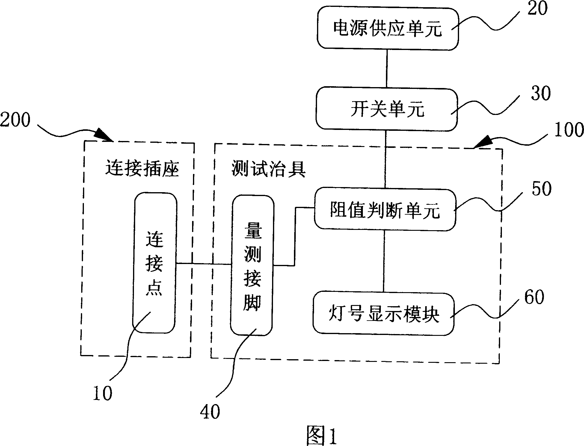 Test set of electronic component connection socket