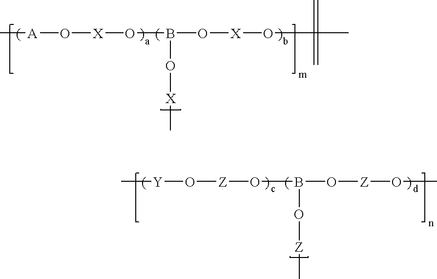 Branched and sulphonated multi block copolymer and electrolyte membrane using the same