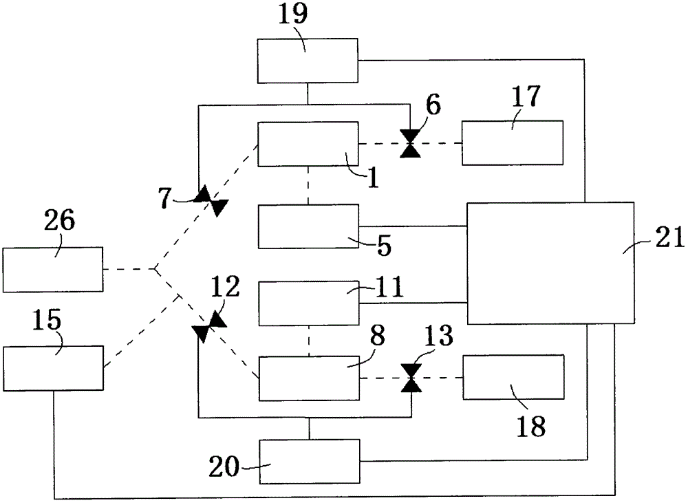 Double-cavity volume tracing box