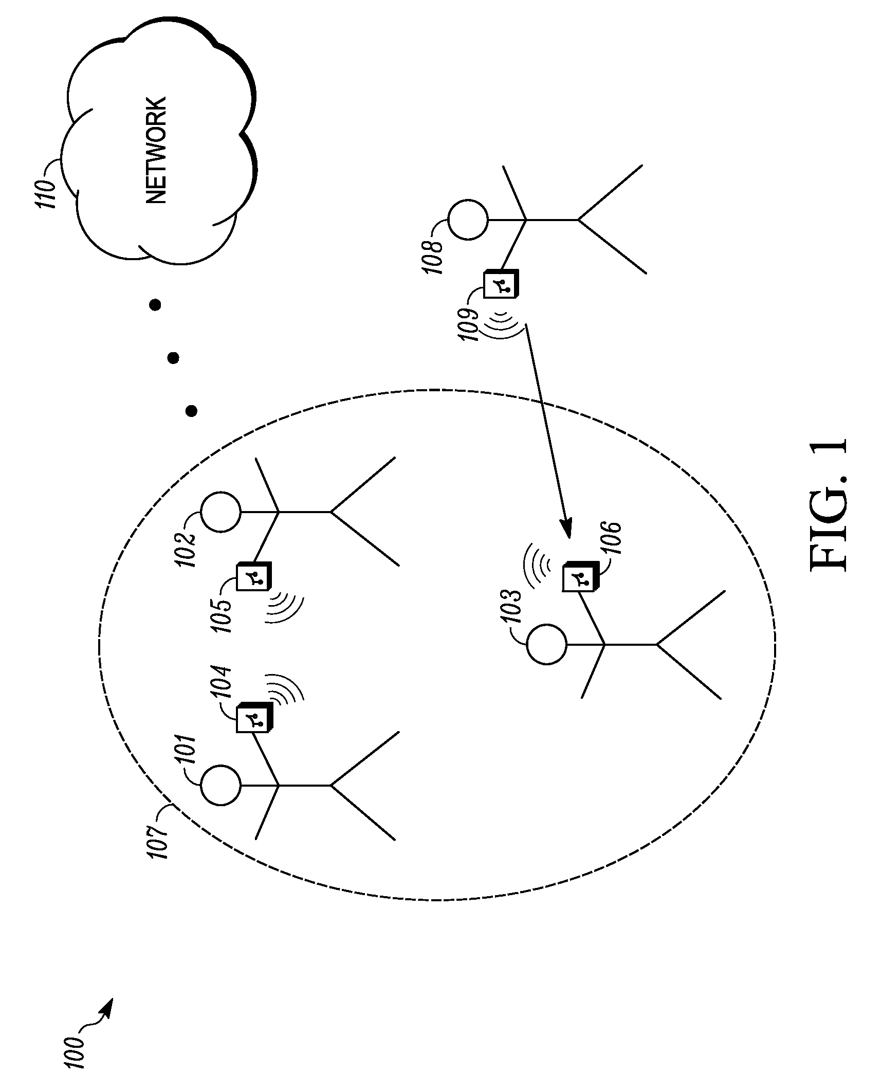 Systems and methods for syncronizing multiple electronic devices