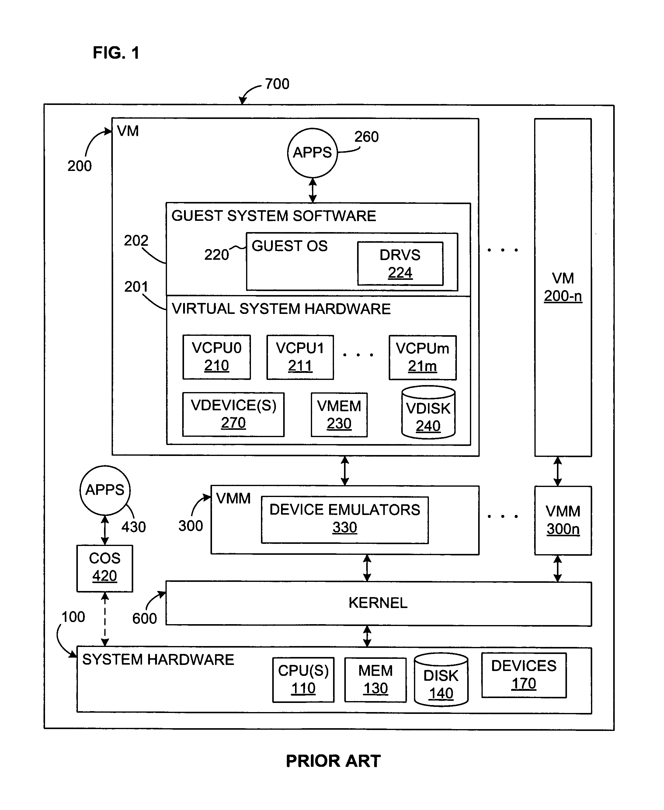 System and method for multiple virtual teams