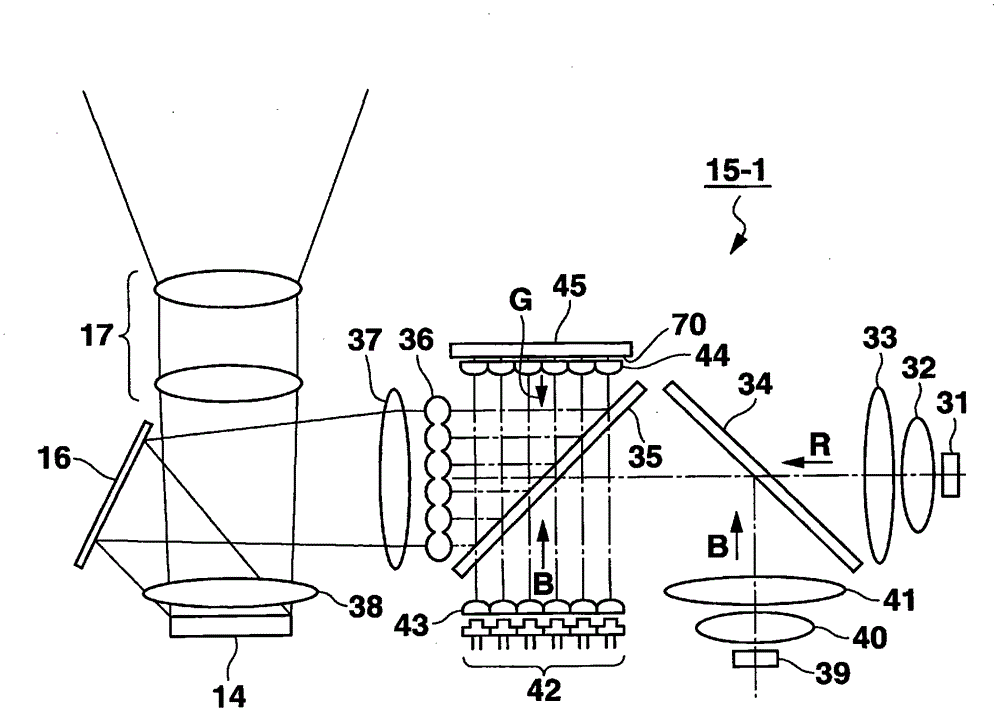 Light-source apparatus and projector