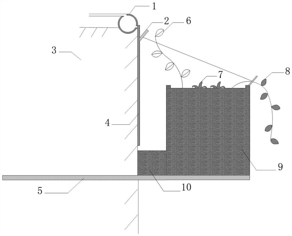 A method and irrigation system suitable for ecological management of cliff sections in karst rocky mountainous areas