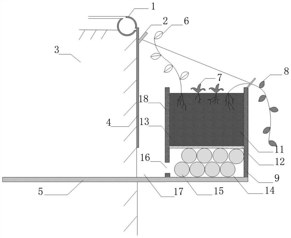 A method and irrigation system suitable for ecological management of cliff sections in karst rocky mountainous areas