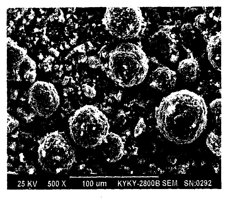 Cathode material Li3V2(PO4)3 of lithium ion battery and its making method