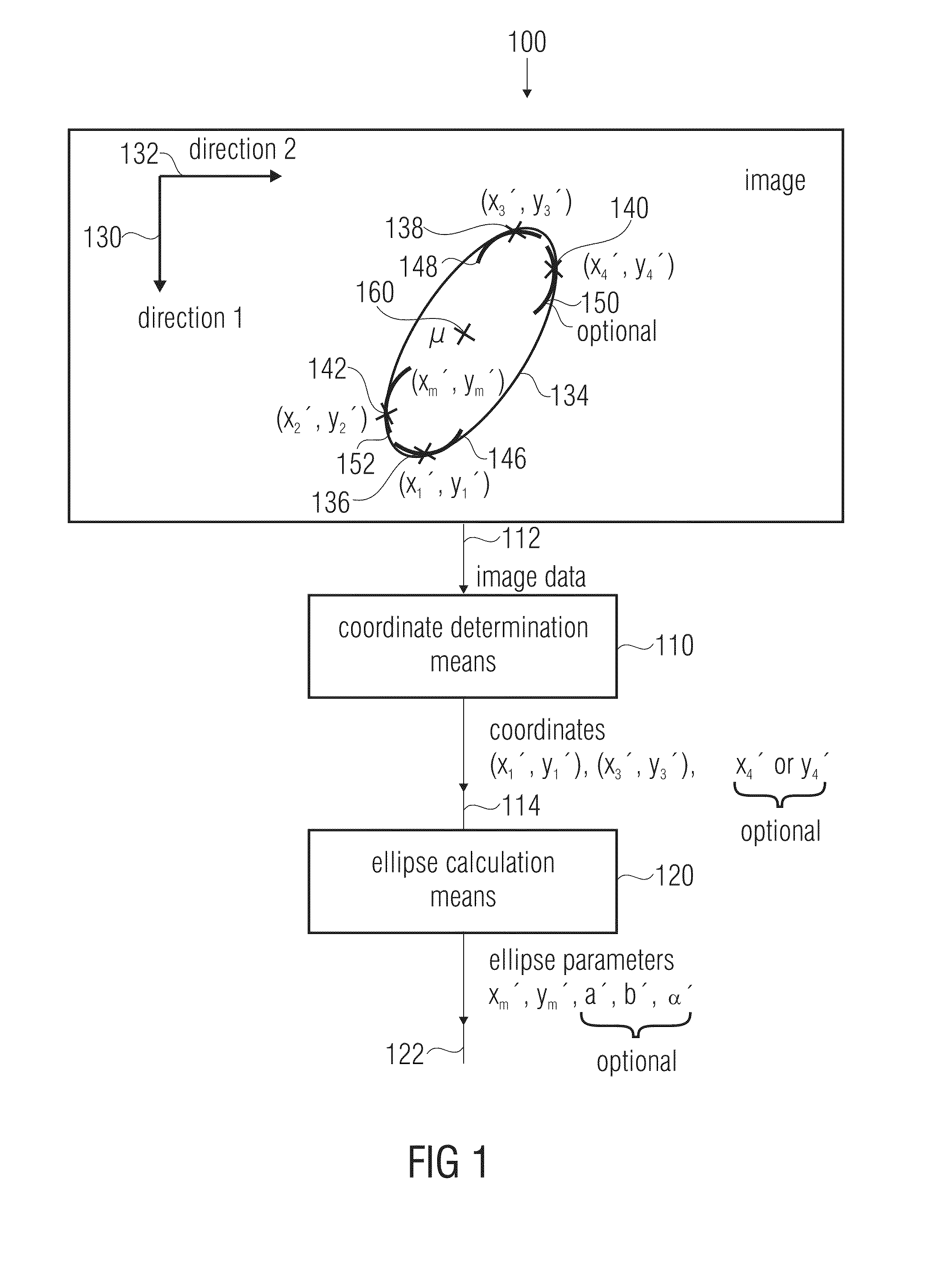 Device, method and computer program for identifying a traffic sign in an image