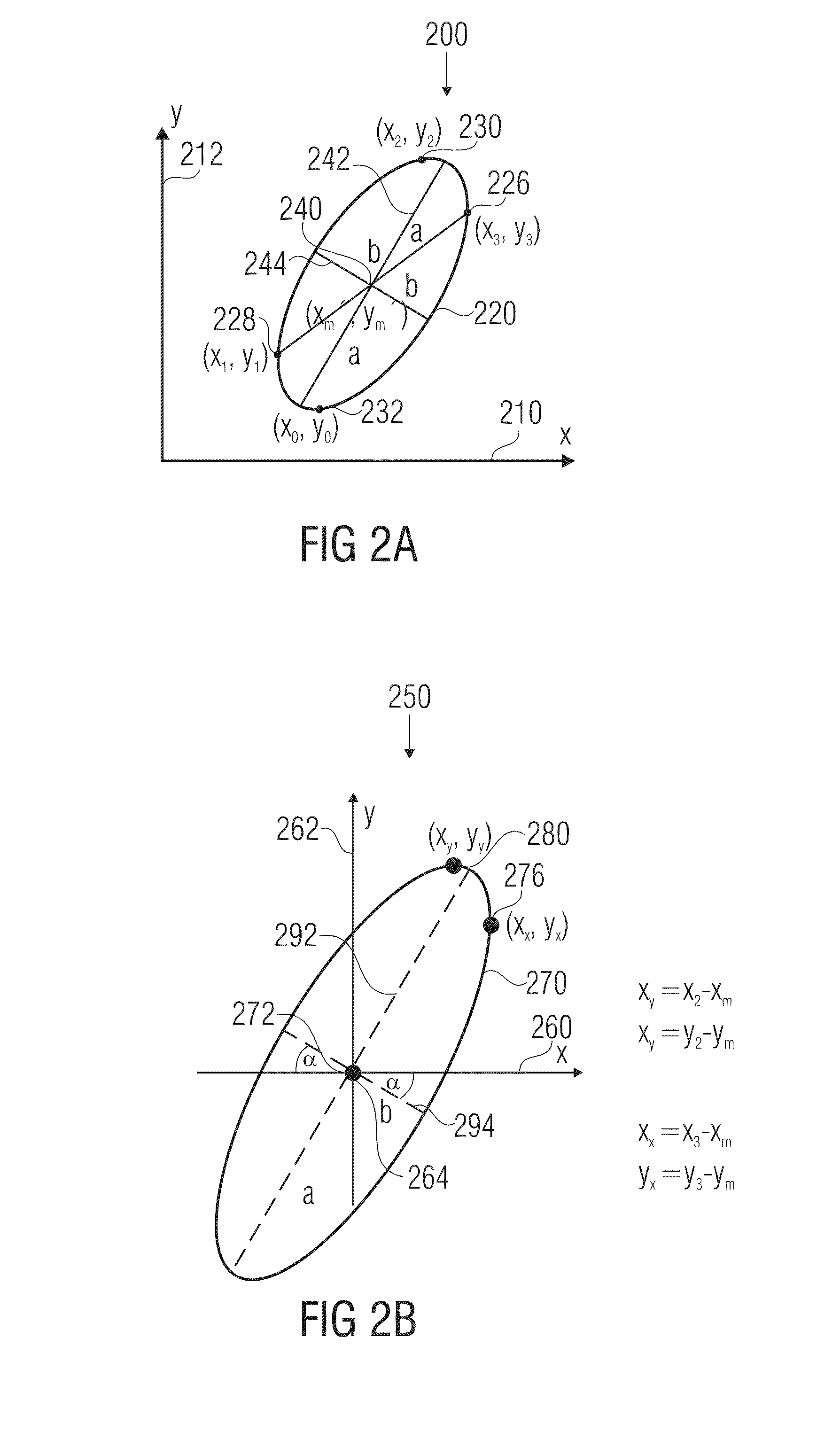 Device, method and computer program for identifying a traffic sign in an image