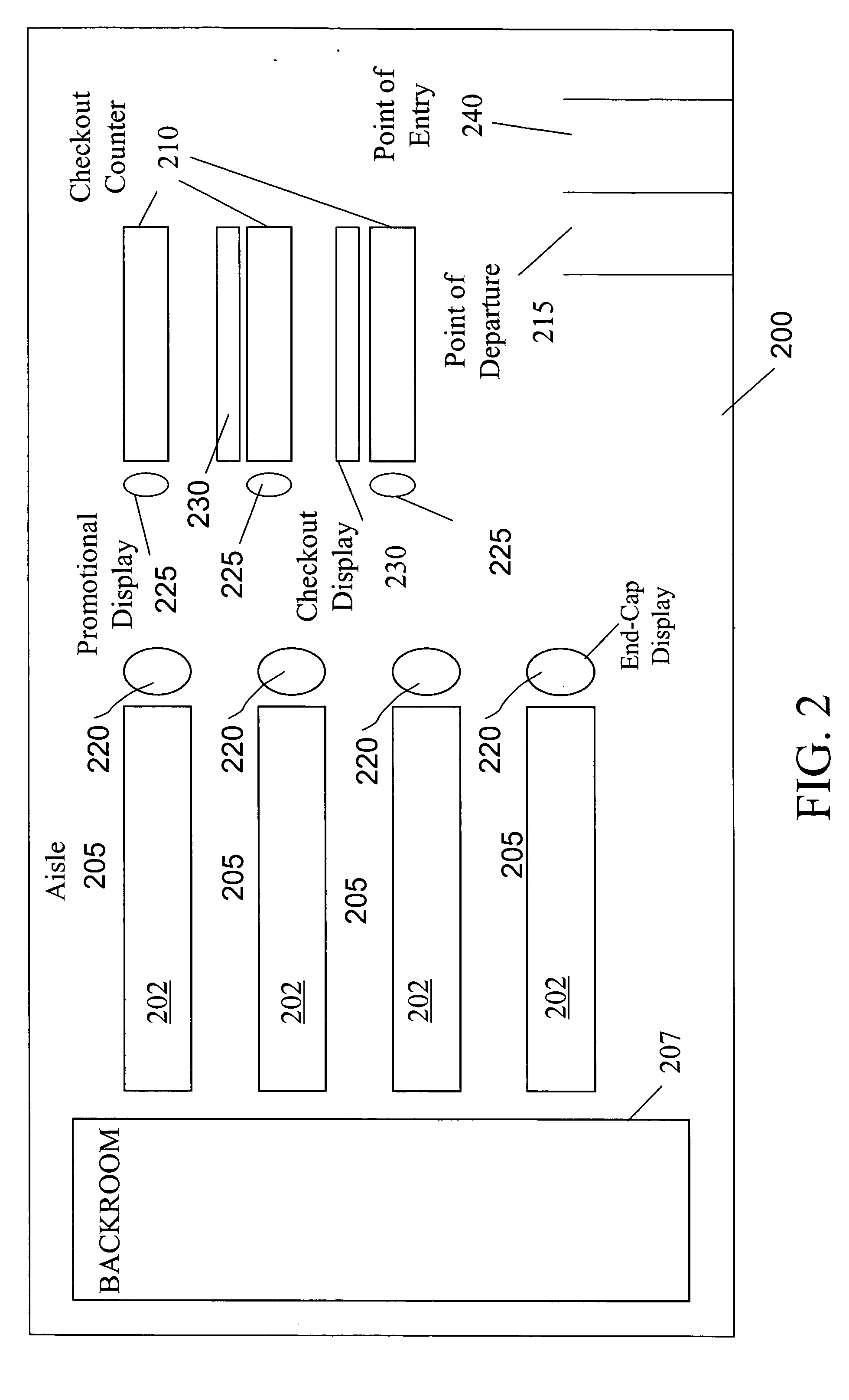 System and method employing radio frequency identification in merchandising management